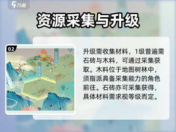 淡墨水云乡🔥住宅建筑升级秘籍💡游戏高手必看！截图3