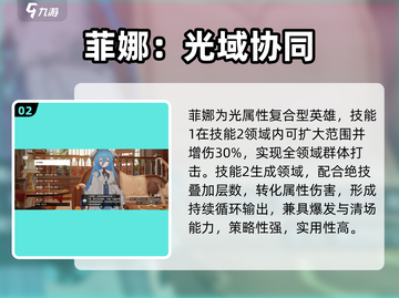🔥《二重螺旋》角色图鉴大揭秘！💥截图3