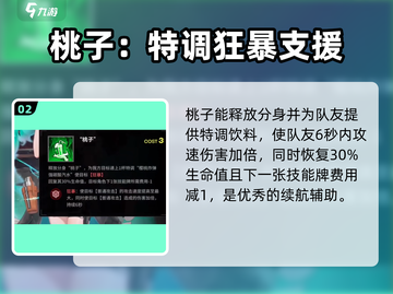 原神：雷索纳斯亚莉奈技能大曝光！⚡快来一睹为快！截图3
