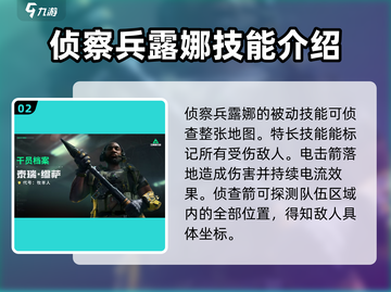 三角洲行动🔥角色技能大揭秘！💥截图3