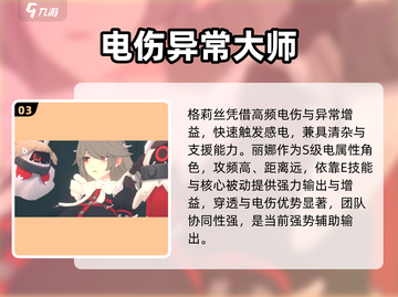 绝区零S角色怎么选？🔥必拿神卡！截图4