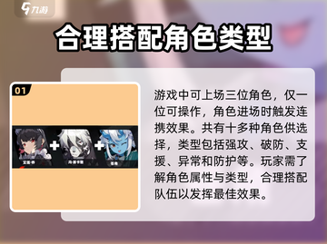绝区零🔥超全阵容推荐，助你制霸战场！截图2