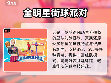 🔥2025最火投篮游戏TOP5来袭！🏀截图2