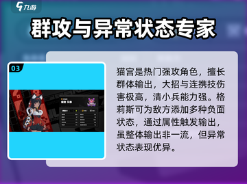 绝区零🔥必玩强势角色推荐，这些角色太强了！截图4