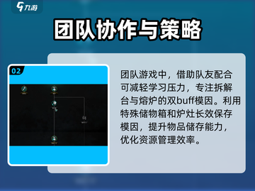 七日世界模因加点🔥新手必看！⚡截图3