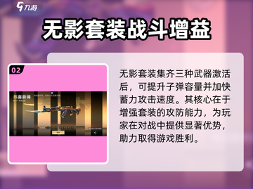 CF手游无影套装🔥激活后属性大曝光！截图3