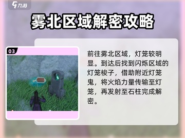 仙剑世界临西村宝箱位置大曝光！💎快来看截图4