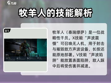三角洲行动🔥牧羊人角色全面解析来啦！截图2