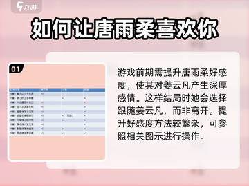 仙剑奇侠传新的开始🔥结局五大揭露！必看👇截图2