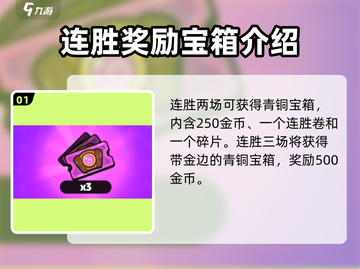 爆裂小队🔥连胜奖励大揭秘！游戏党必看🎁截图2
