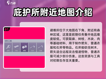 阿瑞斯病毒2🗺地图全探索攻略，隐藏彩蛋等你发现！截图2