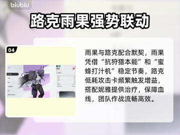 卡厄思梦境路克无敌阵容🔥截图5