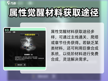 白夜极光💥属性觉醒材料大揭秘！🔥截图4