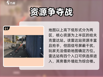 三角洲行动🔥长弓溪谷雷达站完全攻略📍截图2