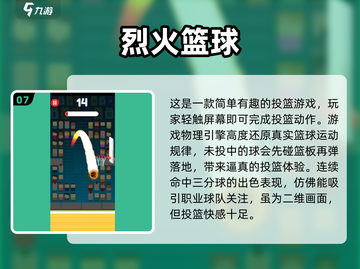🏀2024必玩！经典篮球手游大全🔥截图8