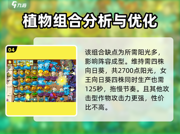 植物大战僵尸之向日葵猫砂盆💎，游戏迷的居家必备！截图5