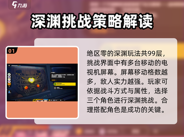 绝区零深渊玩法大曝光🔥新手必看！截图2