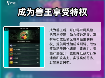 兽王之战🔥《野兽领主新世界》必看打法攻略！截图4