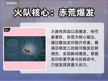 🔥辉烬火队最强阵容曝光！新人玩家必看💥截图2