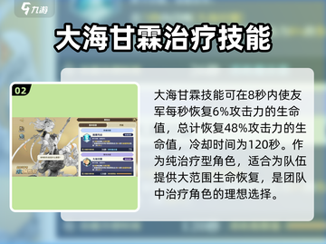 剑与骑士团：佩怡拉超强技能🔥一招制敌！截图3