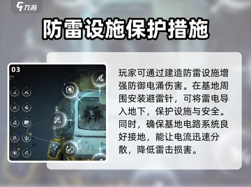七日世界⚡电涌伤害超详细解析，玩家必看！截图4