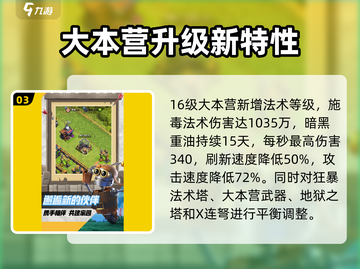 💥部落冲突16级大本营全解析！🚀截图4