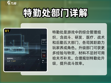 三角洲行动🔥特勤处部门作用大起底！🎮截图2