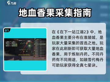 《下一站江湖2》地血香果位置大揭秘！💥截图2