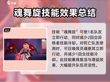 伊瑟彼安汀技能强度分析🔥《原神》必看！截图3