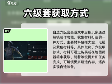 三角洲行动💥六级套获取攻略，轻松到手⚡截图2