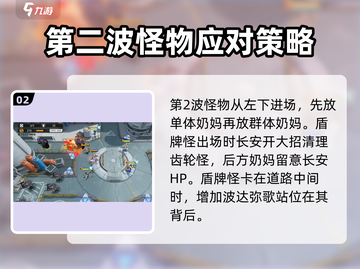 环行旅舍舶来之物3🔥低配攻略打法分享！截图3