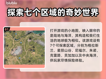 最终幻想7重生地图🔥超大探索区域揭秘！截图2