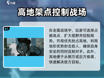 三角洲行动🔥必看！全面战场架点全解析⚡截图2