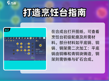 《沙石镇时光》做饭机器获取全攻略！🍳✨截图3