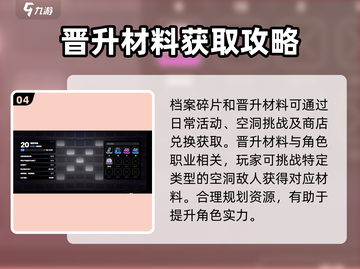 绝区零：绳匠等级大揭秘，🔥速来看！截图5