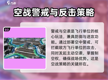 世界启元🔥飞行单位大揭秘！🚀空中霸主等你来驾截图4