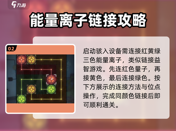 鸣潮⚡骇入设备解锁攻略来了！信号任务一步搞定🔥截图3