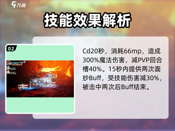 剑与骑士团：拉菲尔技能全揭秘🔥截图3