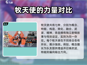 寻光之旅🔥牧天使最强阵容搭配攻略！✨截图3