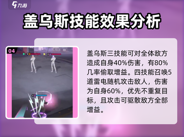 众神派对🔥宙斯详细解读⚡玩转游戏🎉截图5