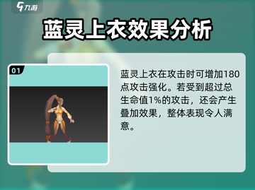 地下城与勇士手游🔥女格斗装备这样选，战力飙升不求人！截图2