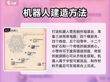 《沙石镇时光》智能机器人解锁攻略💥 Gameplay必备！截图3