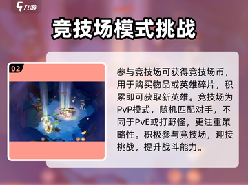 剑与远征2🔥竞技场玩法全揭秘！🚀截图3