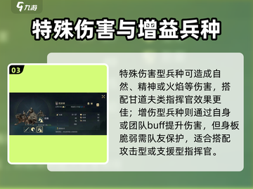 《指环王纷争》士兵全解析！⚔🔥截图4