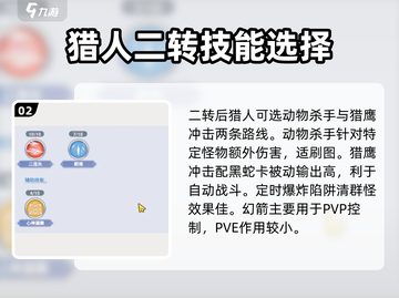 仙境传说RO新启航🔥猎人技能全面解析！截图3