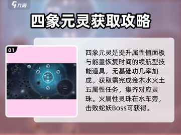 蜀山初章🔥四象元灵大揭秘，修仙必备！截图2