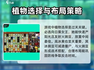 植物大战僵尸🔥杂交版62关必过攻略💡截图2