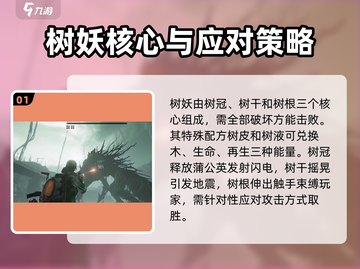 七日世界手游🔥树妖困难模式攻略全解析！游戏技巧大曝光💡截图2