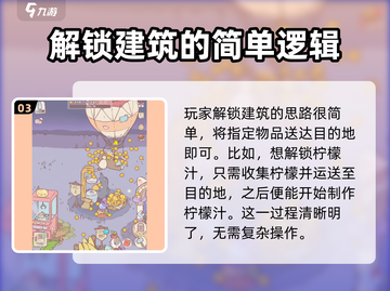 猫咪和汤榨柠檬汁🔥解锁秘密配方！🍋截图4