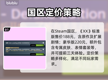🎮《我独自升级》觉醒售价曝光！🔥截图2